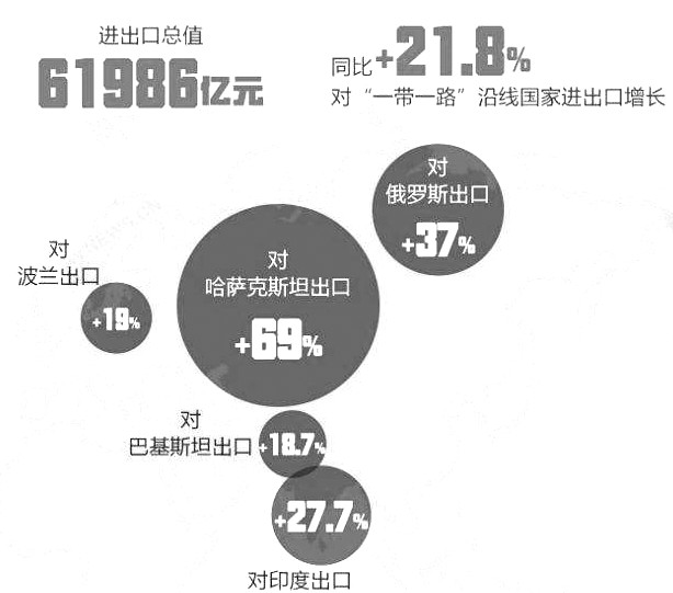 中国的宏观经济运行及其重要总量_重要通知图片(2)