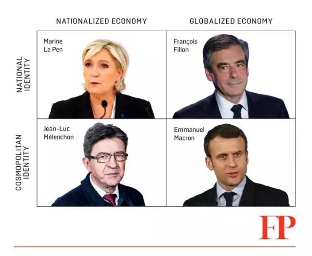 2017法国大选，旧制度的黄昏与新选项的诞生