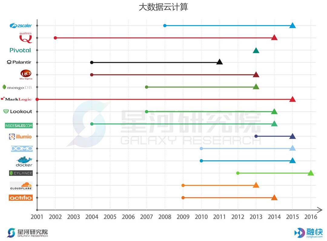养猪业占经济总量比值_经济(2)