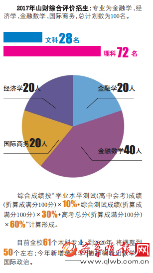 人口学校工作计划_计划生育人口学校教学计划(3)