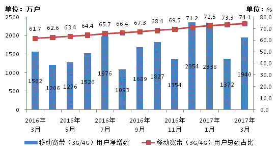 经济总量增长用英文是如何表达的_全国经济总量增长图片