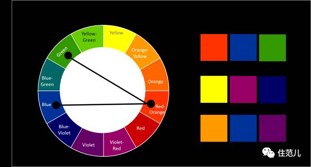 色相是什么原理_什么是色相推移(3)