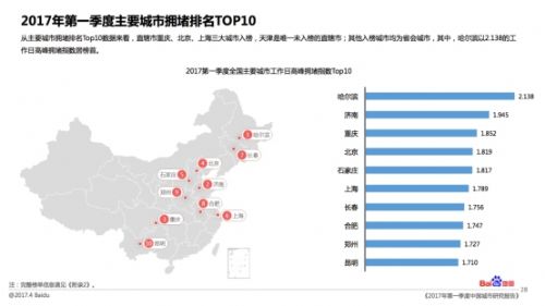 2019中国城市人口排名_2019中国城市发展潜力排名发布,烟台排名42(3)