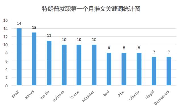 2021中国GDP同比增长率_2021年中国宏观经济预测 实际GDP全年同比增长8.08(3)