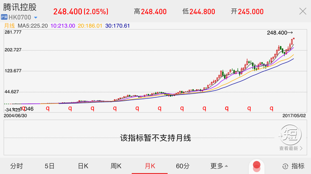 天津那个早泄医院治疗好