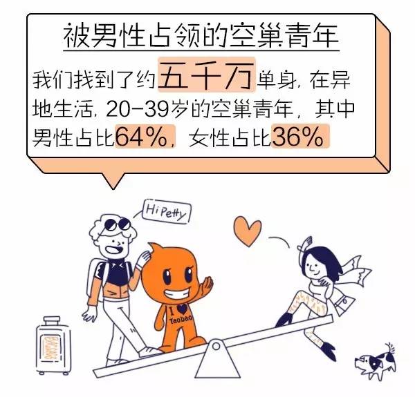 中国青少年人口总数_显示,中国青少年网民规模达到2.87亿,占中国青少年人口总