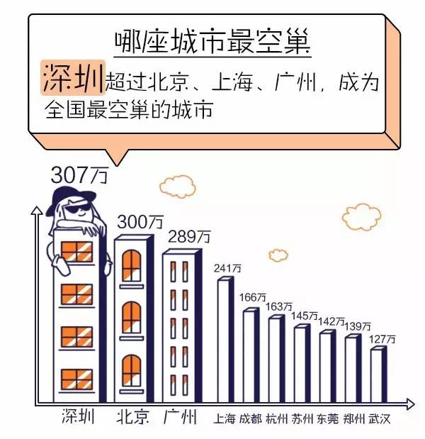 2016中国人口总数_英媒称独生子女是中国最孤独的一代(3)