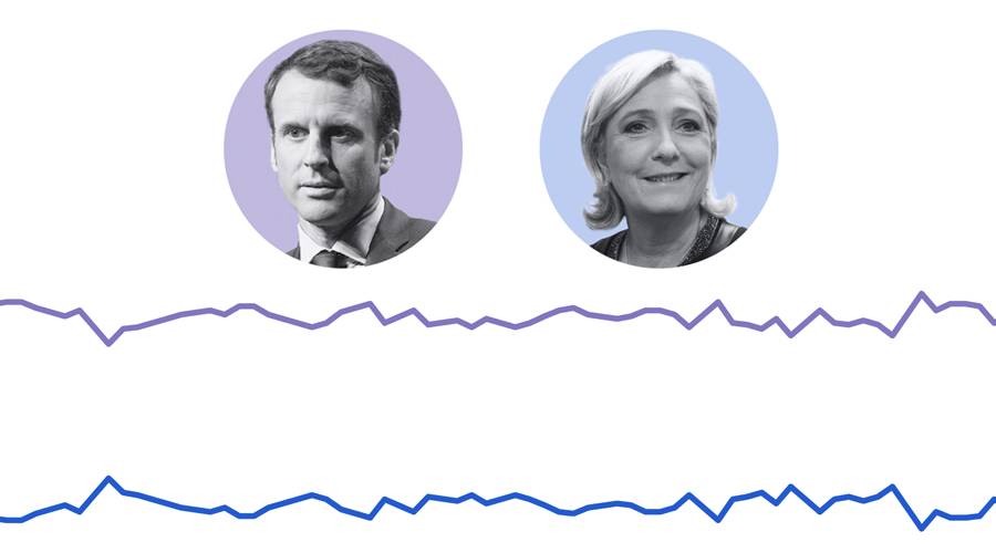 法国，纠结的选民与未知的结果——答案就快揭晓了