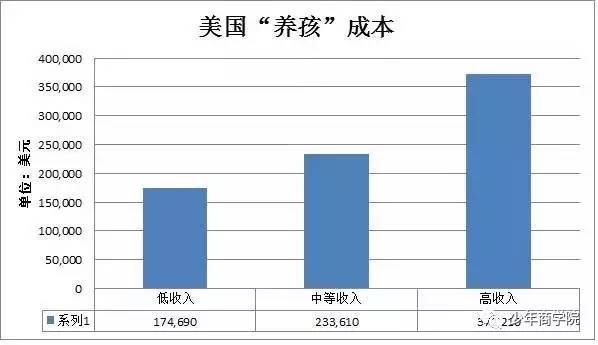 世界华人总人口_百年世界总人口图(3)