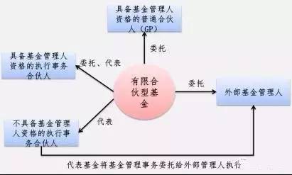 人口基金实施的意义_幸福微笑 救助唇腭裂儿童 项目定点医院设立暨项目管理(2)