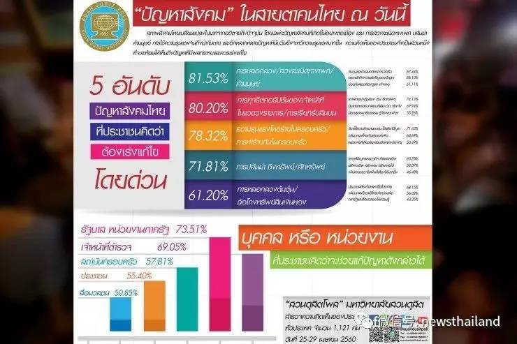 泰国人口贩卖_人口贩卖 人皮客栈 原型 用数据揭示泰国人口黑市 干货