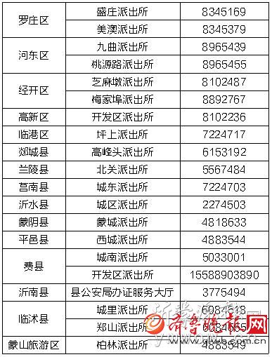 全国人口网身份证查询_全国版学籍号拟用代码 身份证号 全国学生一人一号(3)