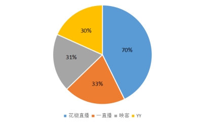 收益分成是指什么 E0C9DCEA4D5D14F6F41784529B892F2FB0DC308C_size21_w403_h241.jpeg