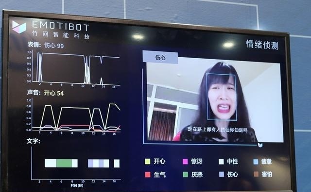 解救情感狗,科学家在让单身聊天机器人更读情趣69空间九龙山图片