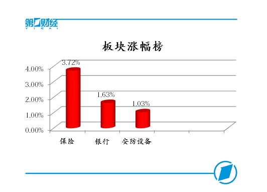 产值100亿gdp有多少_去年黄江GDP首超100亿元