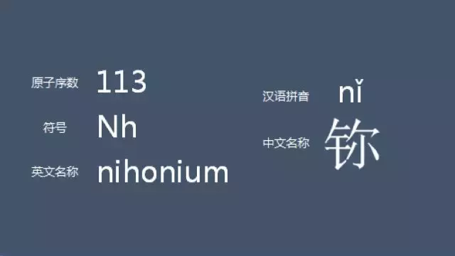 4个新化学元素有了中文名 这几个字你认识吗?