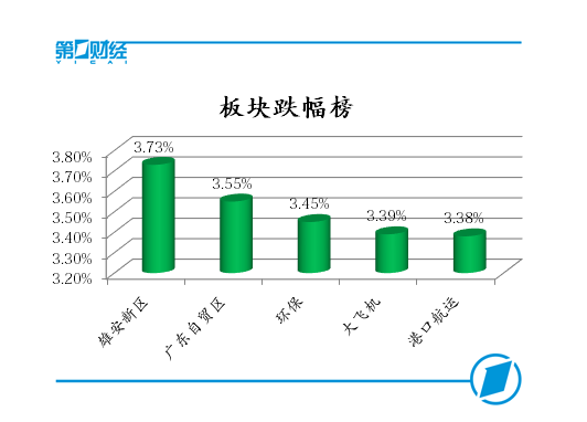 监控gdp(2)