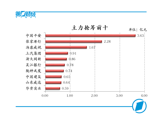 产值100亿gdp有多少_去年黄江GDP首超100亿元(2)