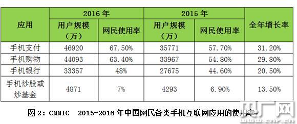 转移支付为什么不计入gdp_微信支付图片(2)