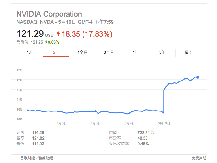 屏幕快照 2017-05-11 上午10.05.45.png