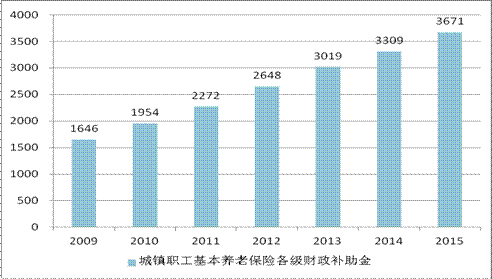 浙江省嵊州市人口数量_浙江省新人教版数学绍兴市嵊州市马寅中学2015-2016学年