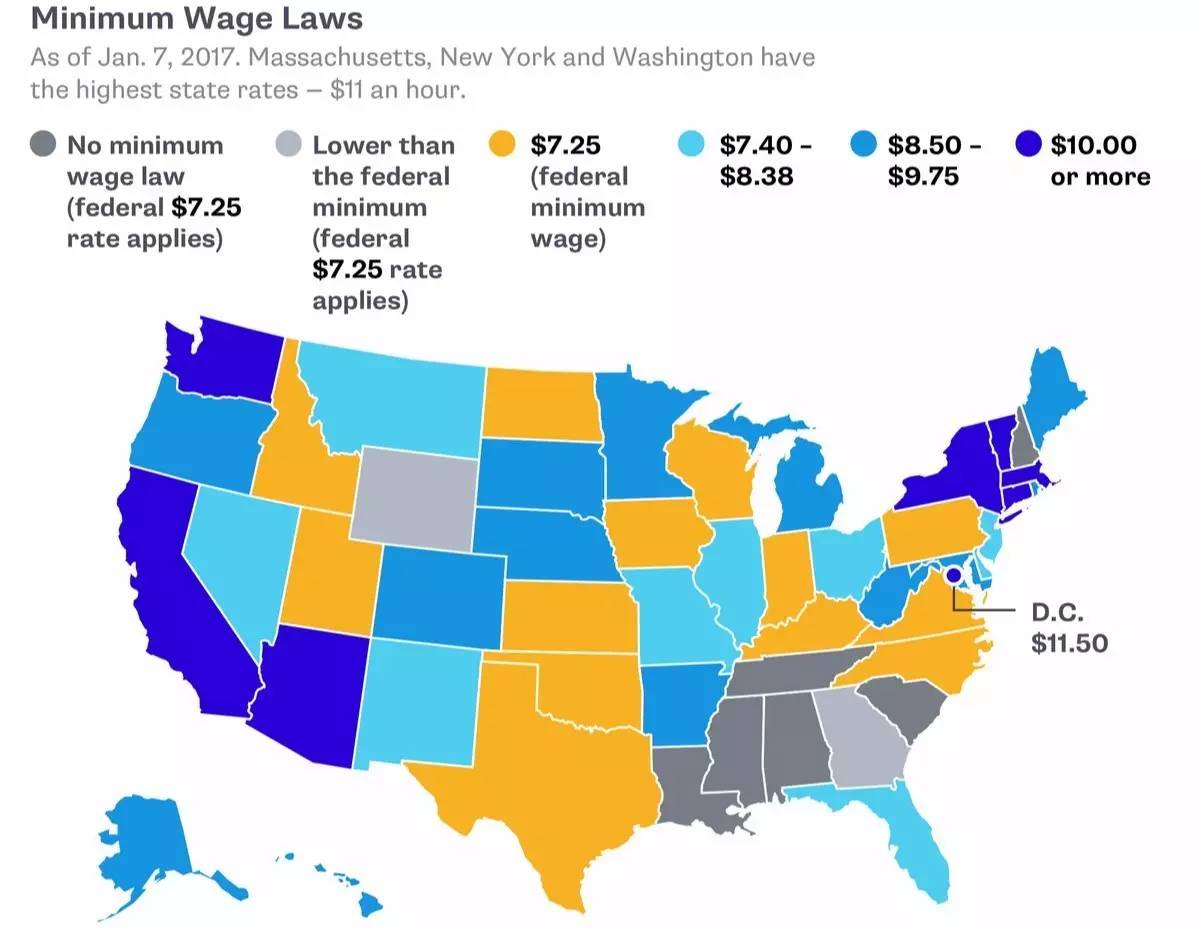 最低工资究竟是好是坏？一场正反双方僵持不下的拉锯战_手机凤凰网
