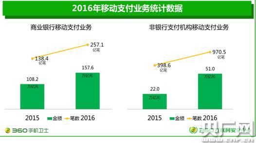 gdp欺骗性_欺骗性成绩图片(3)