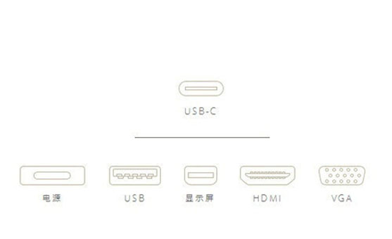 全世界都在向 USB Type-C 靠拢，但今年的新 iPhone 可能并不会