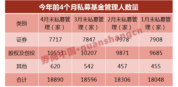 控制人口数量 提高_中国人口数量变化图(2)