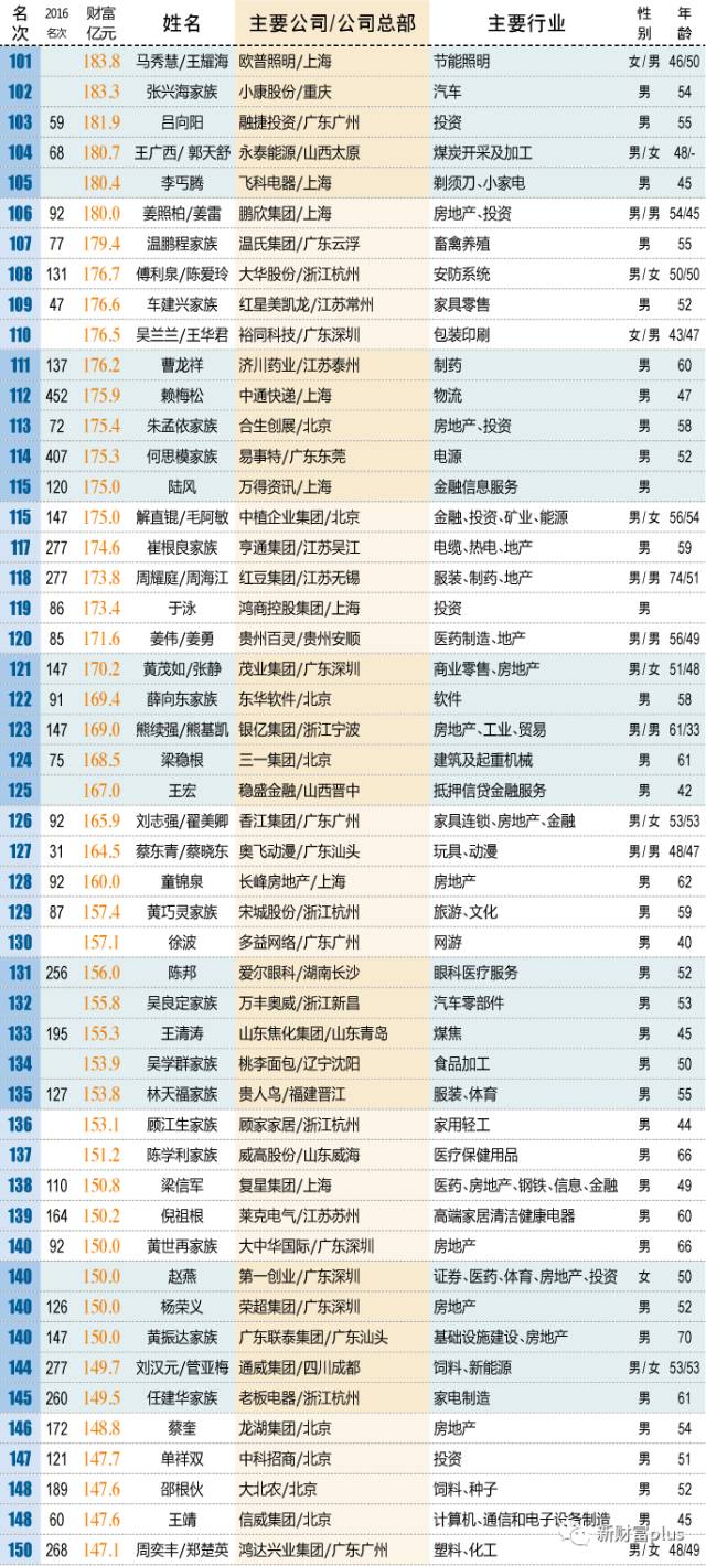 中国人口大衰退的背后_背后捅刀子的图片(3)