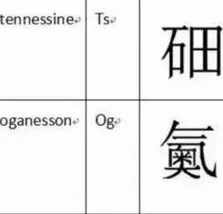 为给新元素取中文名，语言学家造了2个字！你会念吗？