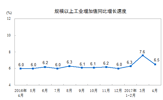 港澳台经济合计总量_经济发展图片(2)