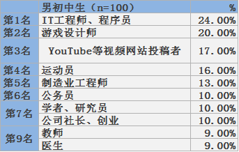 金沙电子网投(网址：733.cz)