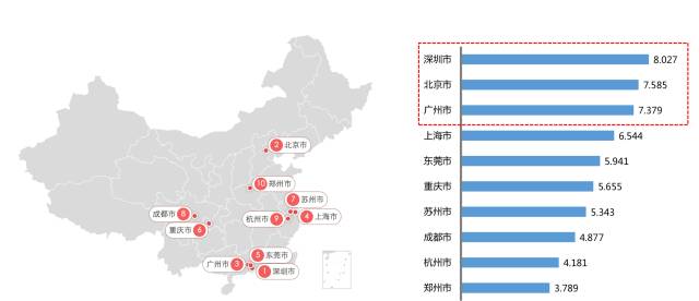 湄潭人口流动状况_湄潭县政府门户网 湄潭县2010年第六次人口普查资料编印出