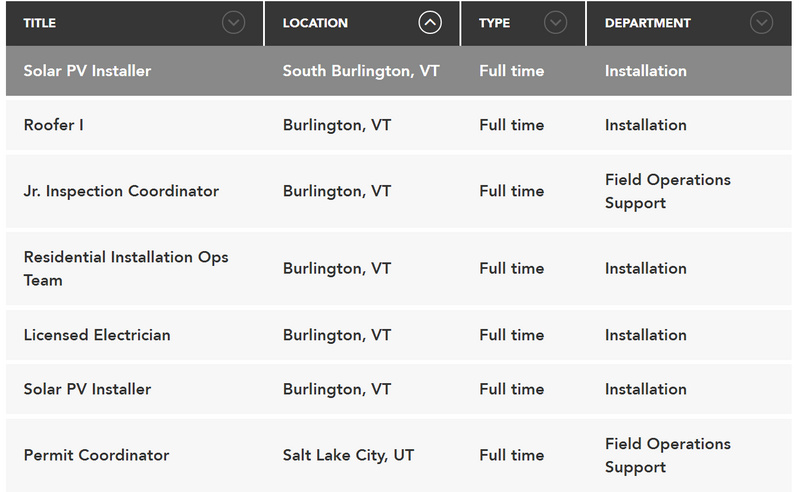 开启预订后又放出了一堆能源部门的岗位招聘,