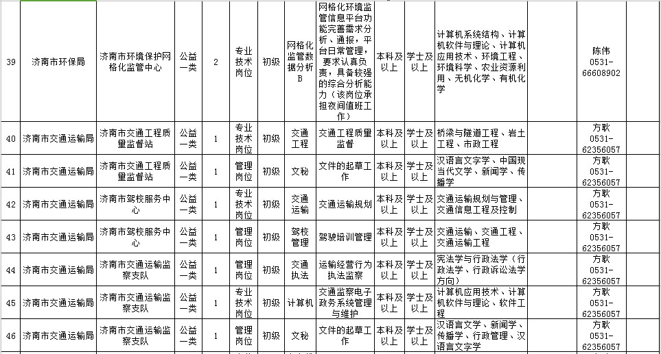 所是什么性质单位 4725D5B2BB2FF060B2E8FC7F3D94F039C52B3CF0_size178_w963_h517.jpeg