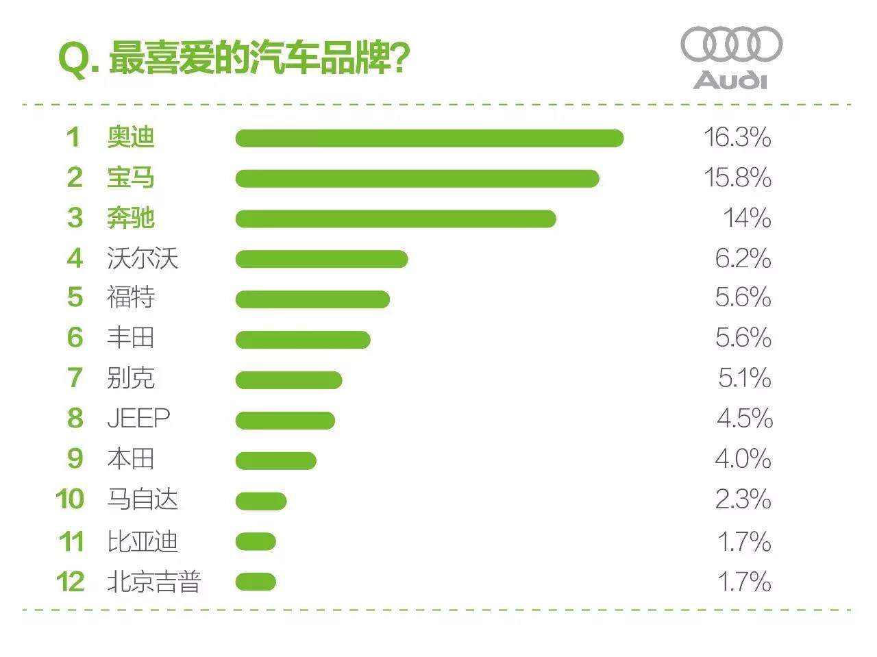 人口标签库_人口老龄化(3)