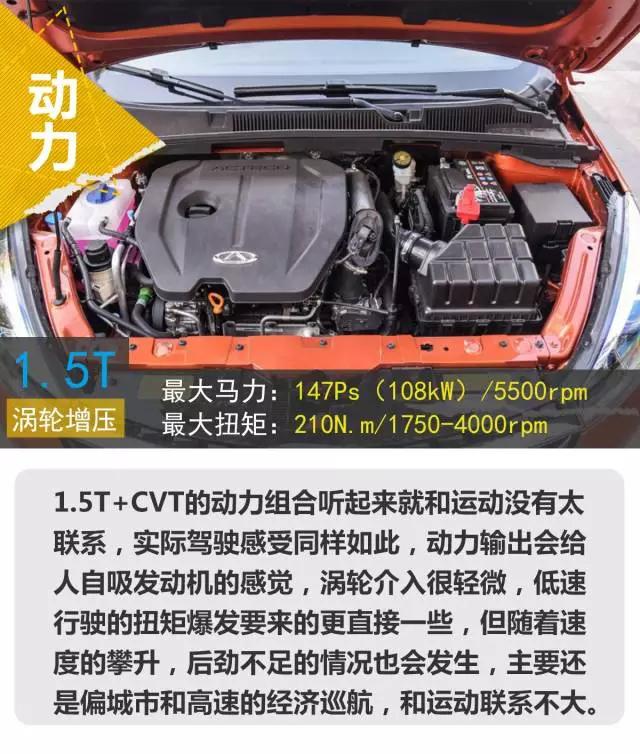 78万元 品牌|上汽荣威 i6 车型|2017款 16t 自动互联智享版 价格