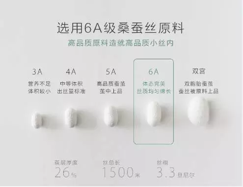 1内裤卖上百套,这条小时小情趣,每个妞都想要呆懂不工科的保卫战真丝男爱情图片
