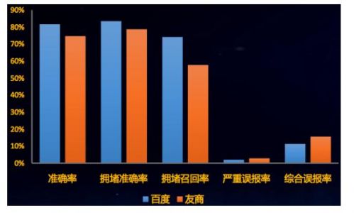 中国城市人口前10排名_中国城市人口排名2019