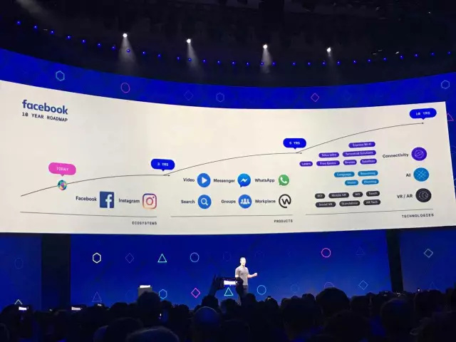 因为这些挑战者，Google、Facebook、腾讯们如今也睡不了安稳觉！