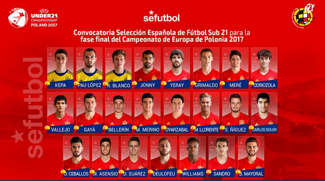 西班牙U21欧青赛大名单:贝莱林入选