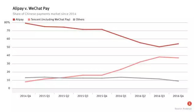 gdp英文_2016中国GDP增速目标为6.5 7 军费增幅7.6(3)