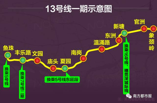 vb我国有13亿人口_vb程序设计 如果我国现有人口13亿,按人口增长率0.8 计算,问多(2)