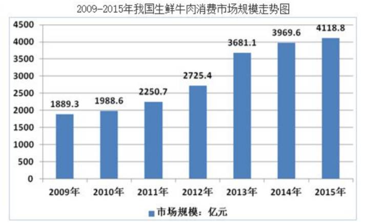 澳大利亚人口为什么那么少_过半数澳洲人支持减少19万移民纳入,三成还想大幅