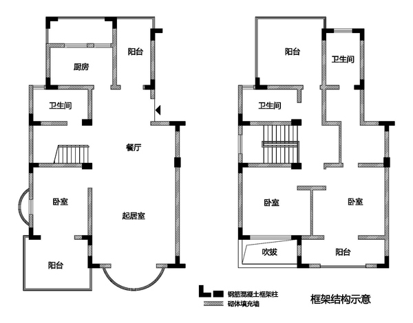 如何在不同的建筑结构中辨别承重墙?