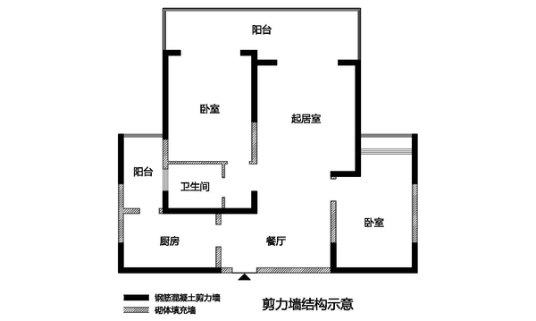 如何在不同的建筑结构中辨别承重墙?