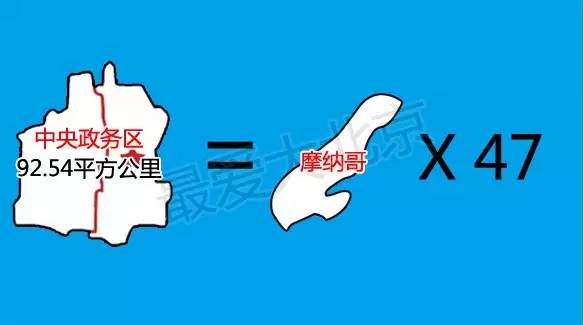 瑙鲁的人口_9.瑙鲁人口:14019面积:8.1平方英里首都:亚伦瑙鲁曾经是德意志...(3)