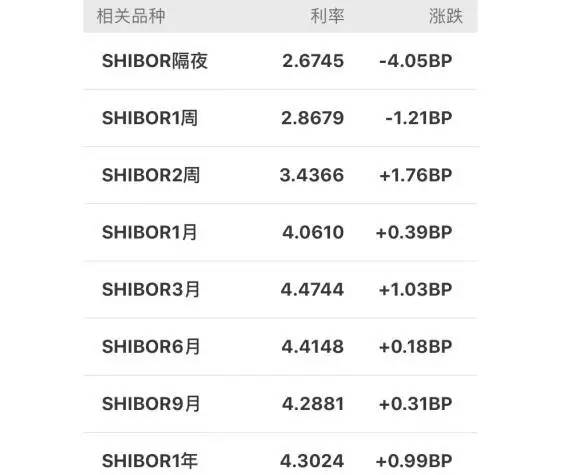 每个月存多比算银行流水吗 凤凰网