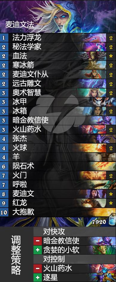 TS炉石天梯环境周报：麦迪文法登顶T1 任务贼跌落T2